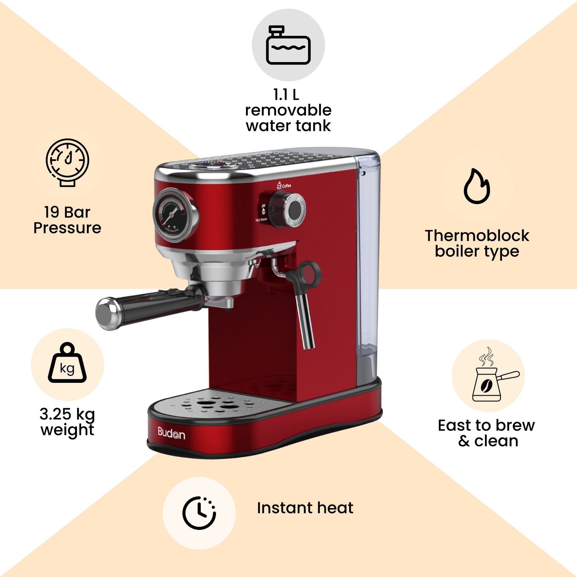 Budan Bolt | Semi - Automatic Coffee Machine - Something's Brewing