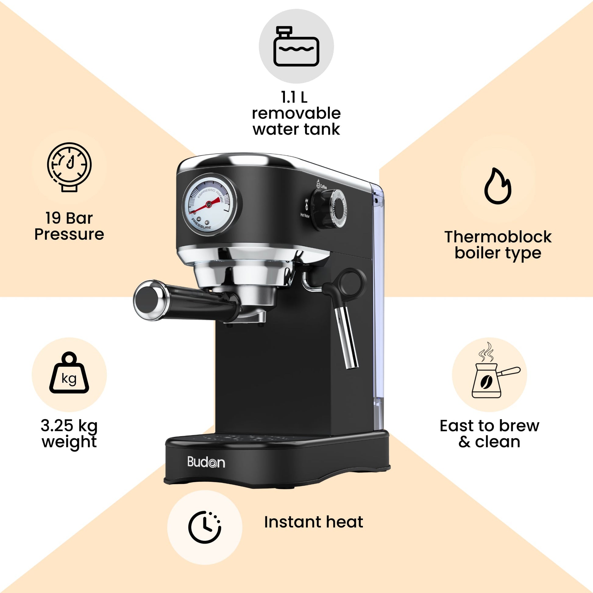Budan Bolt | Semi - Automatic Coffee Machine - Something's Brewing