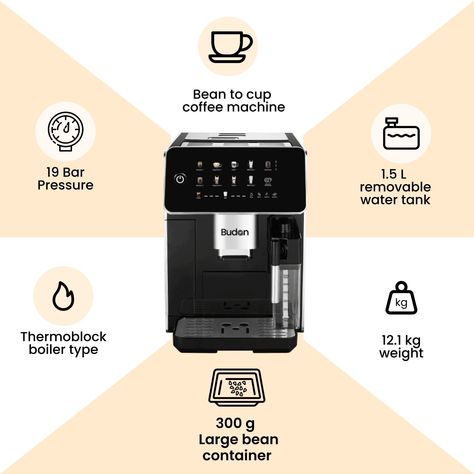 Budan Brew500 | Fully Automatic Coffee Machine - Something's Brewing