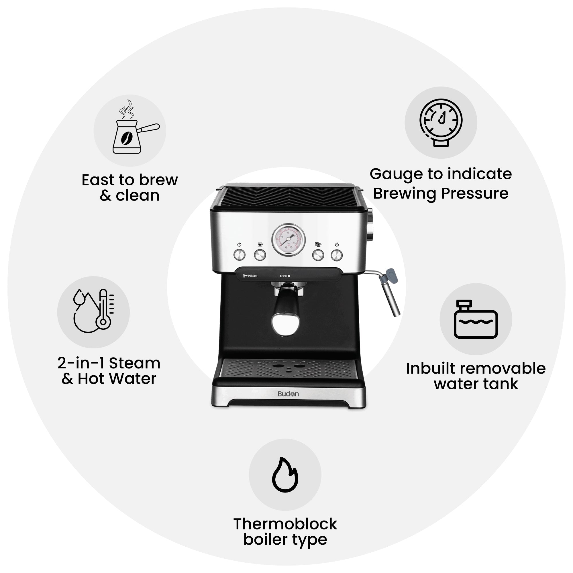Budan - Classic | Semi - Automatic Coffee Machine - Something's Brewing