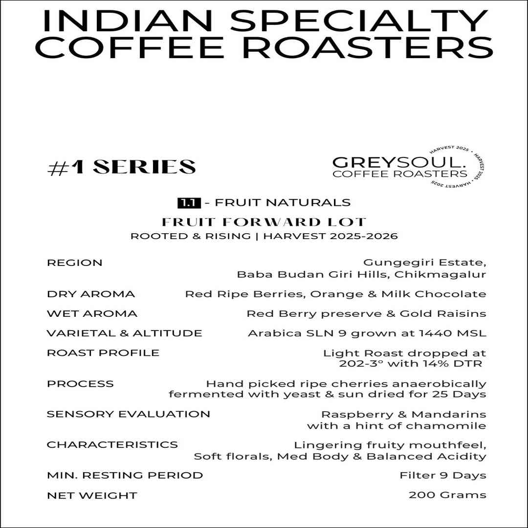 Fruit Naturals (Light Roast) - Something's Brewing