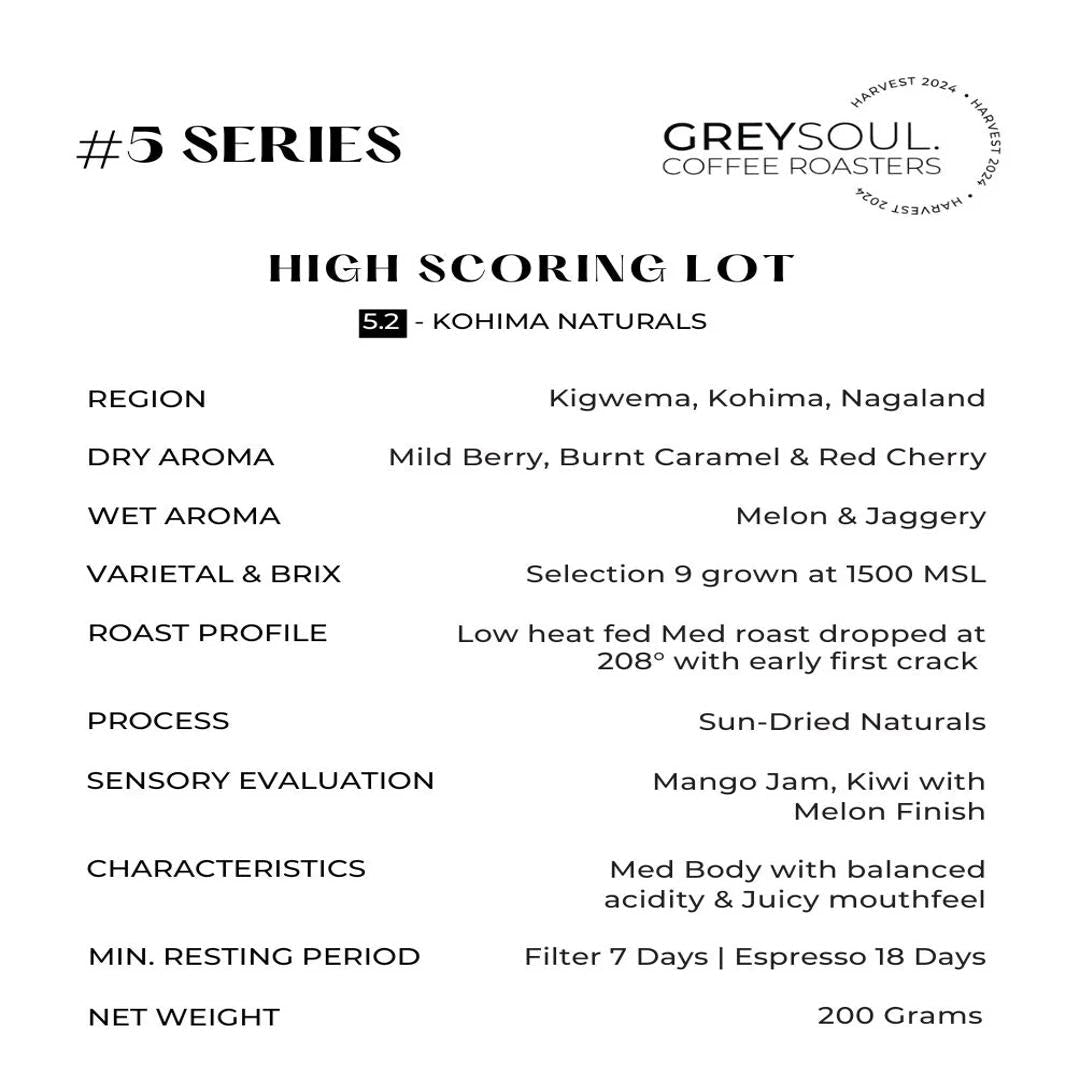 Kohima Naturals (Med Roast) - Something's Brewing