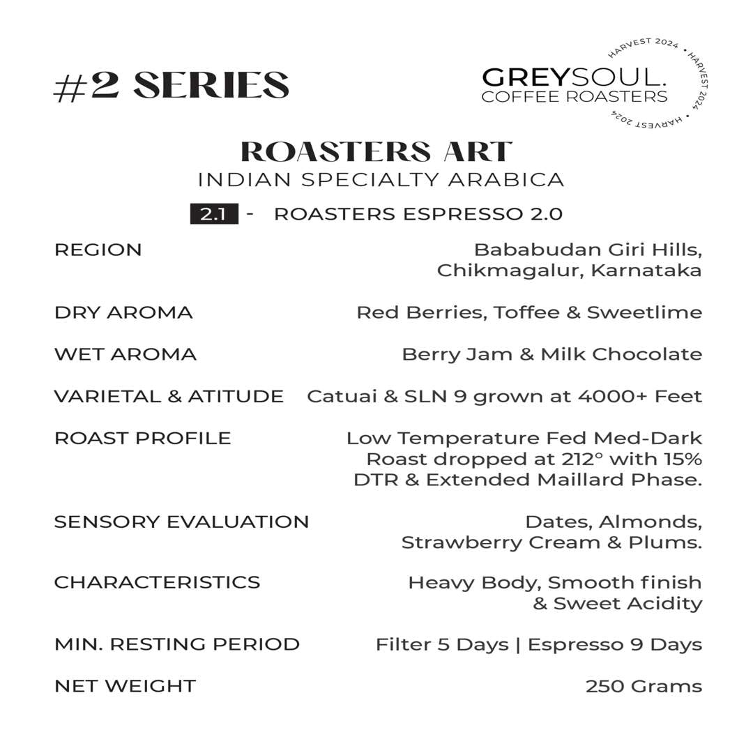 Roasters Espresso 2.0 (Med - Dark Profile) - Something's Brewing