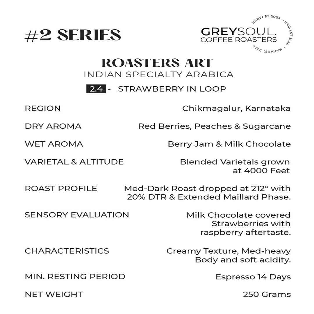 Strawberry in Loop (Medium Profile) - Something's Brewing