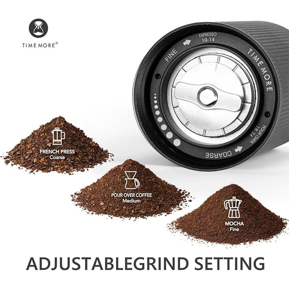Timemore Chestnut C2S Manual Coffee Grinder - Something's Brewing
