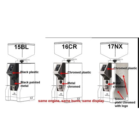 Eureka Mignon Zero Electric Coffee Grinder - Something's Brewing