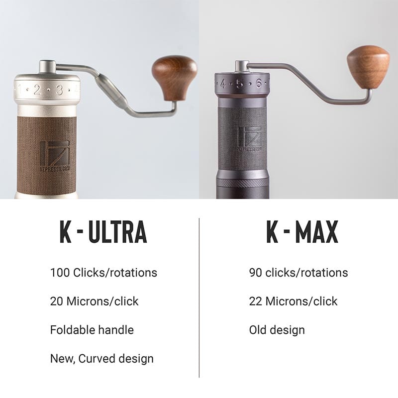 1ZPRESSO for a Wide Range of Hand Grinders – Something's Brewing Store