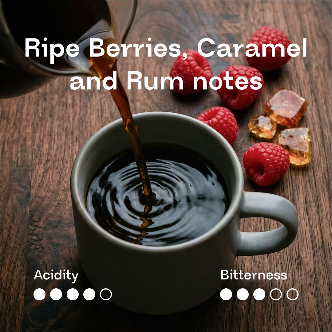 Rubies N' Rum | Los Locos Coffee
