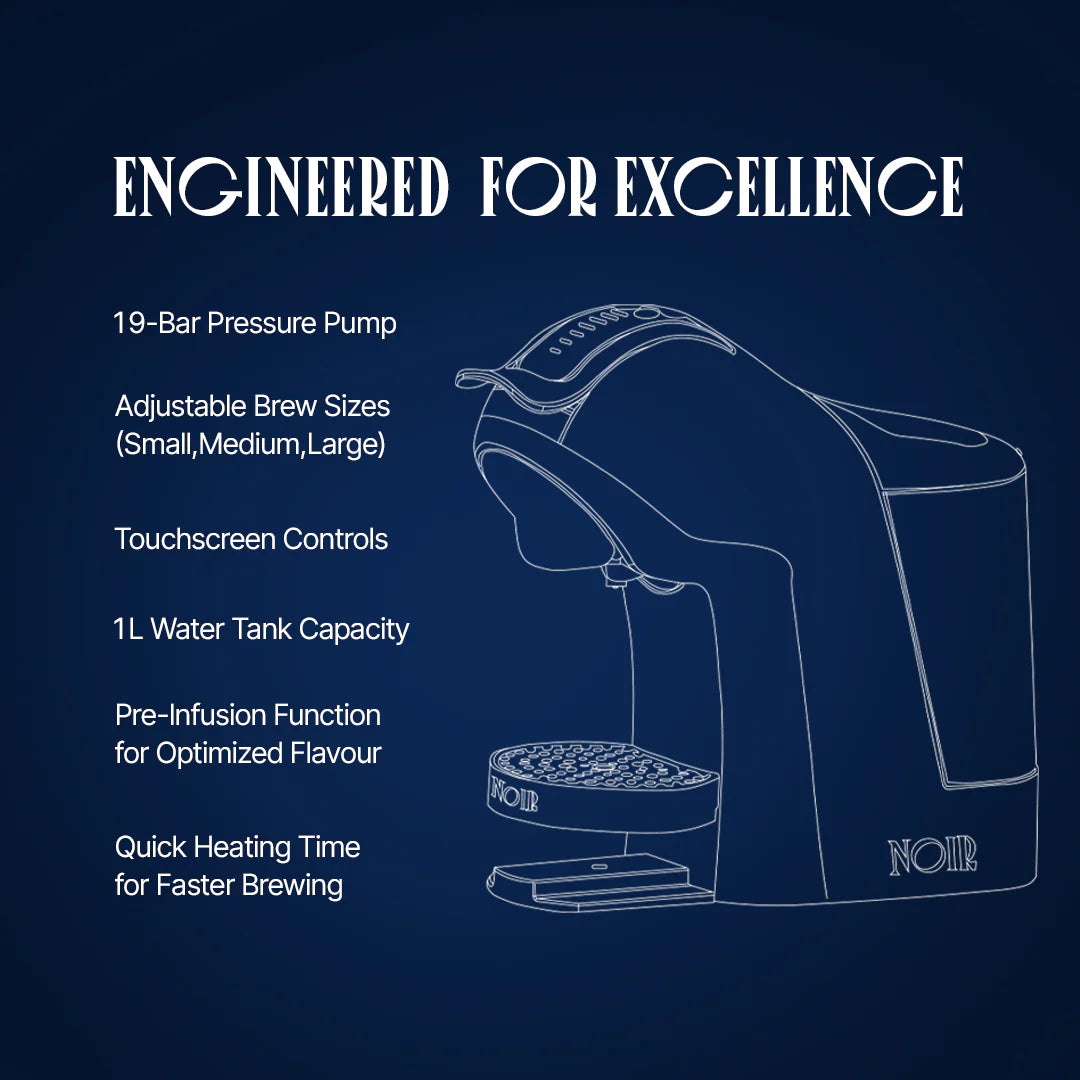 Outline of a coffee machine with features listed on a dark blue background