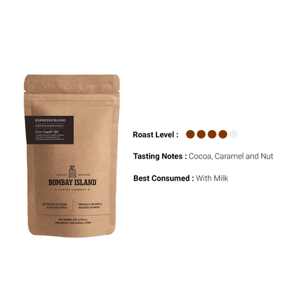 Bombay Island Coffee Bombay Island Espresso Blend
