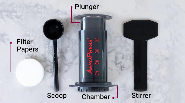 Product_Dscription_aeropress_go_coffee_maker