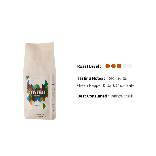 Araku Roaster ARAKU Signature Coffee Pouch