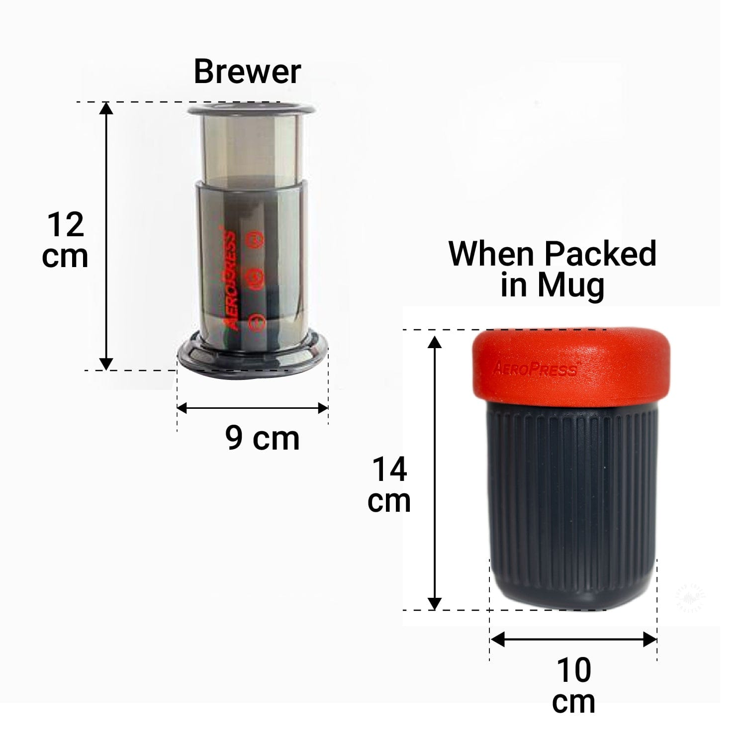 Aeropress Go Coffee Maker - Something's Brewing