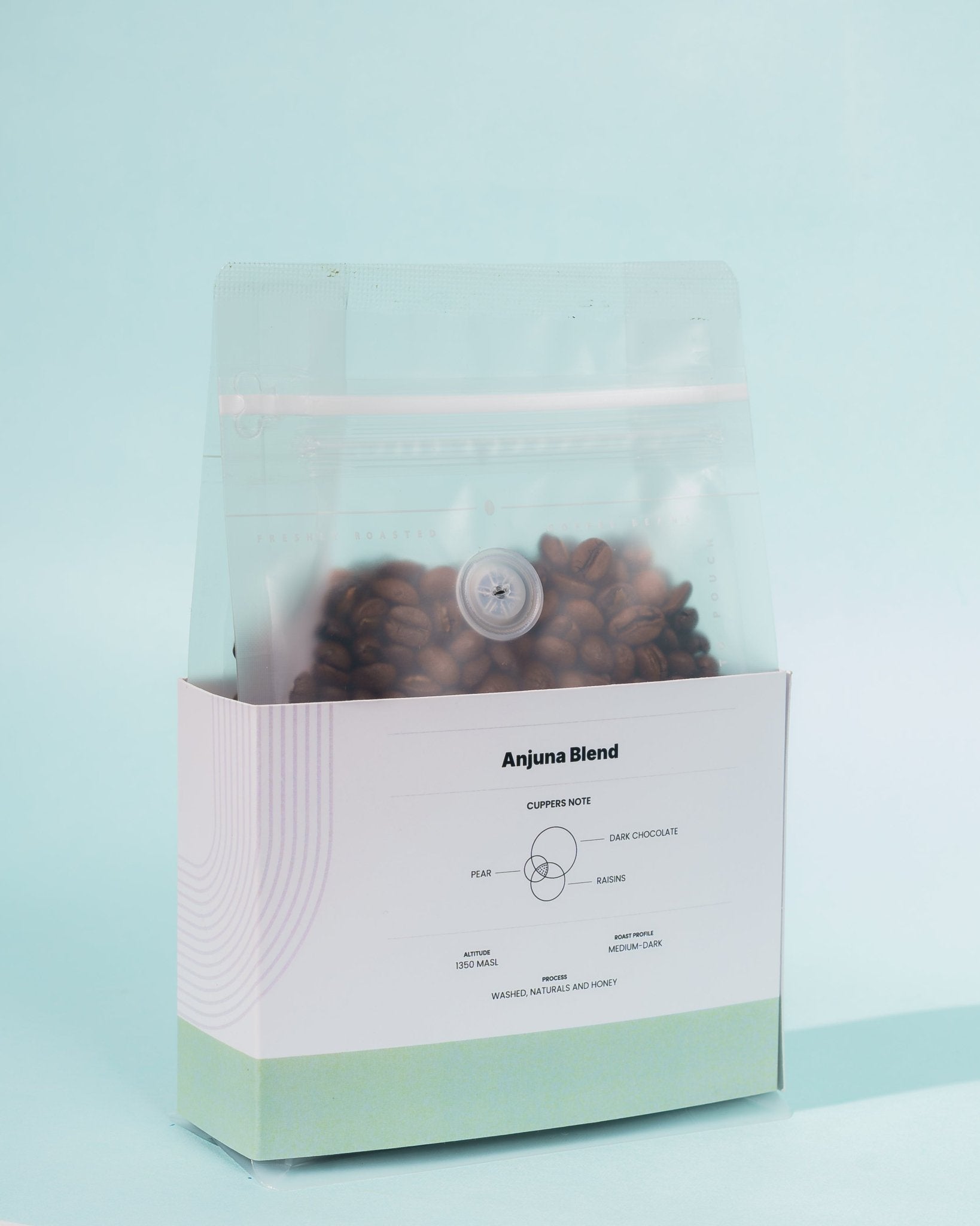 Anjuna Blend - Something's Brewing