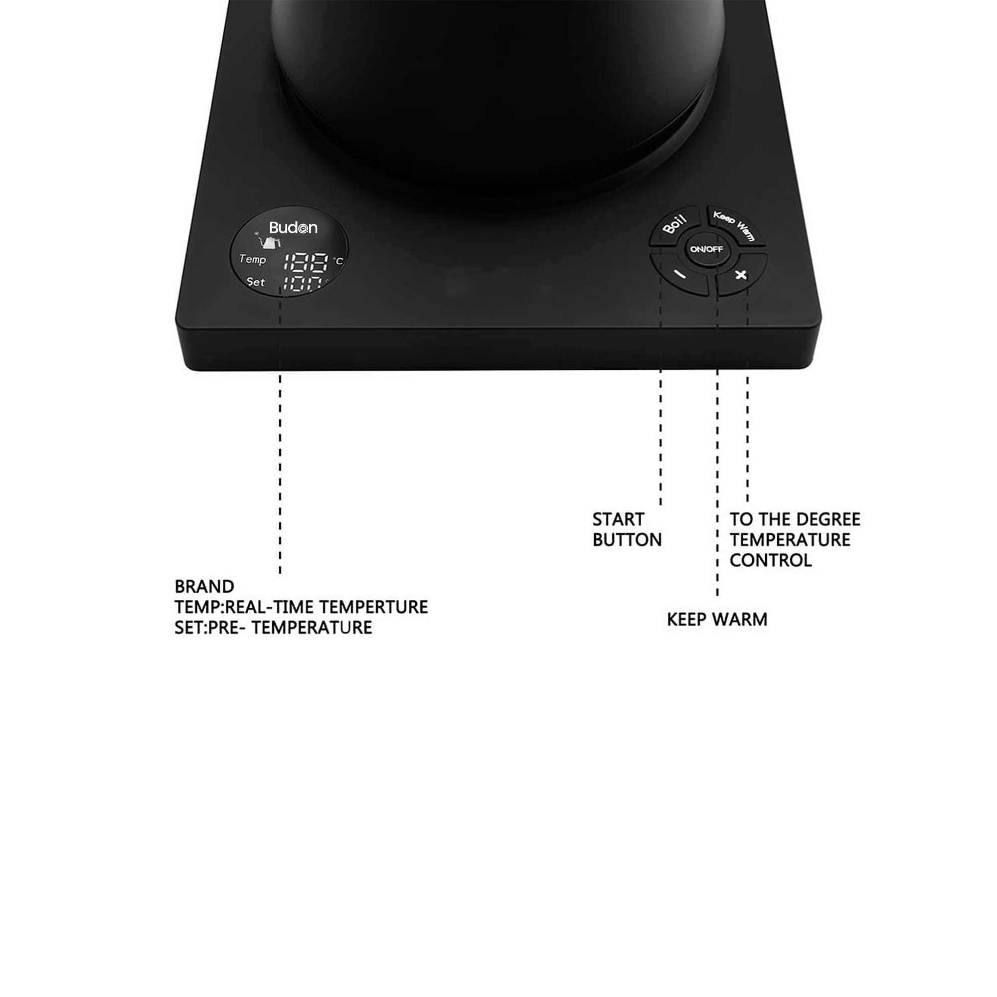 Budan Electric Temperature Control Kettle - Something's Brewing