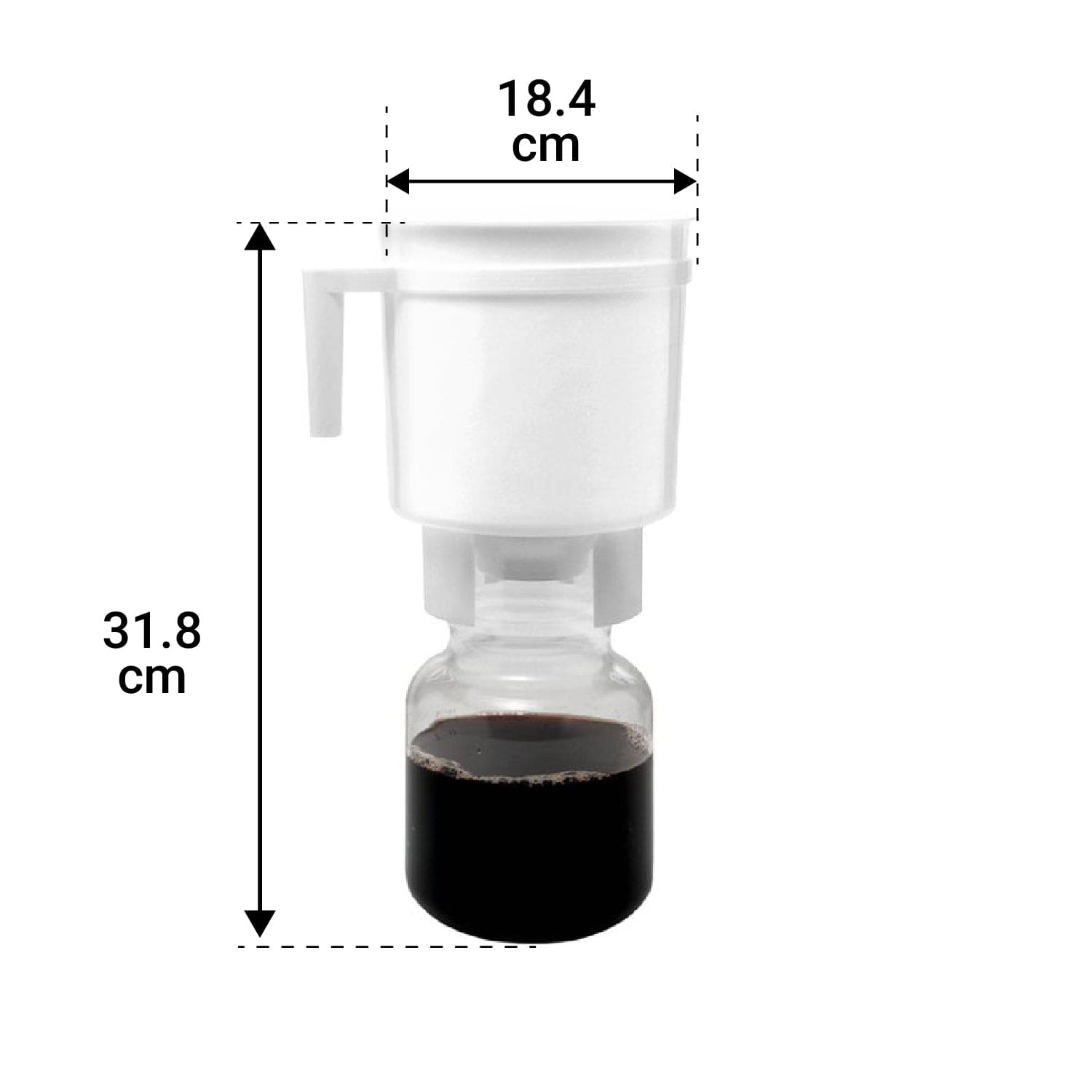 Cold Brew System | Toddy - Something's Brewing