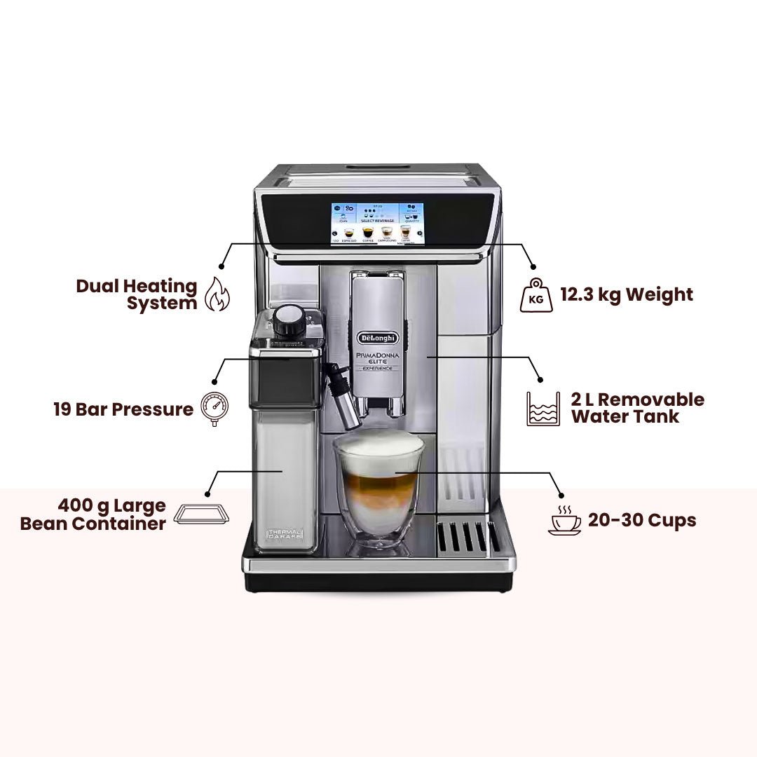 De'Longhi ECAM650.85, PrimaDonna Elite Fully Automatic Coffee Machine - Something's Brewing