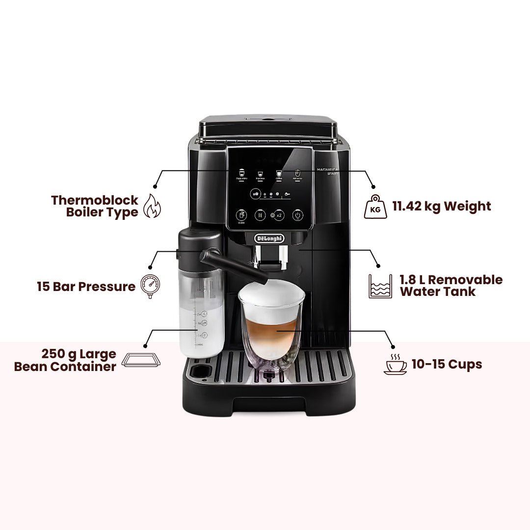 De'Longhi Magnifica Start ECAM220.60.B Fully Automatic Coffee Machine - Something's Brewing