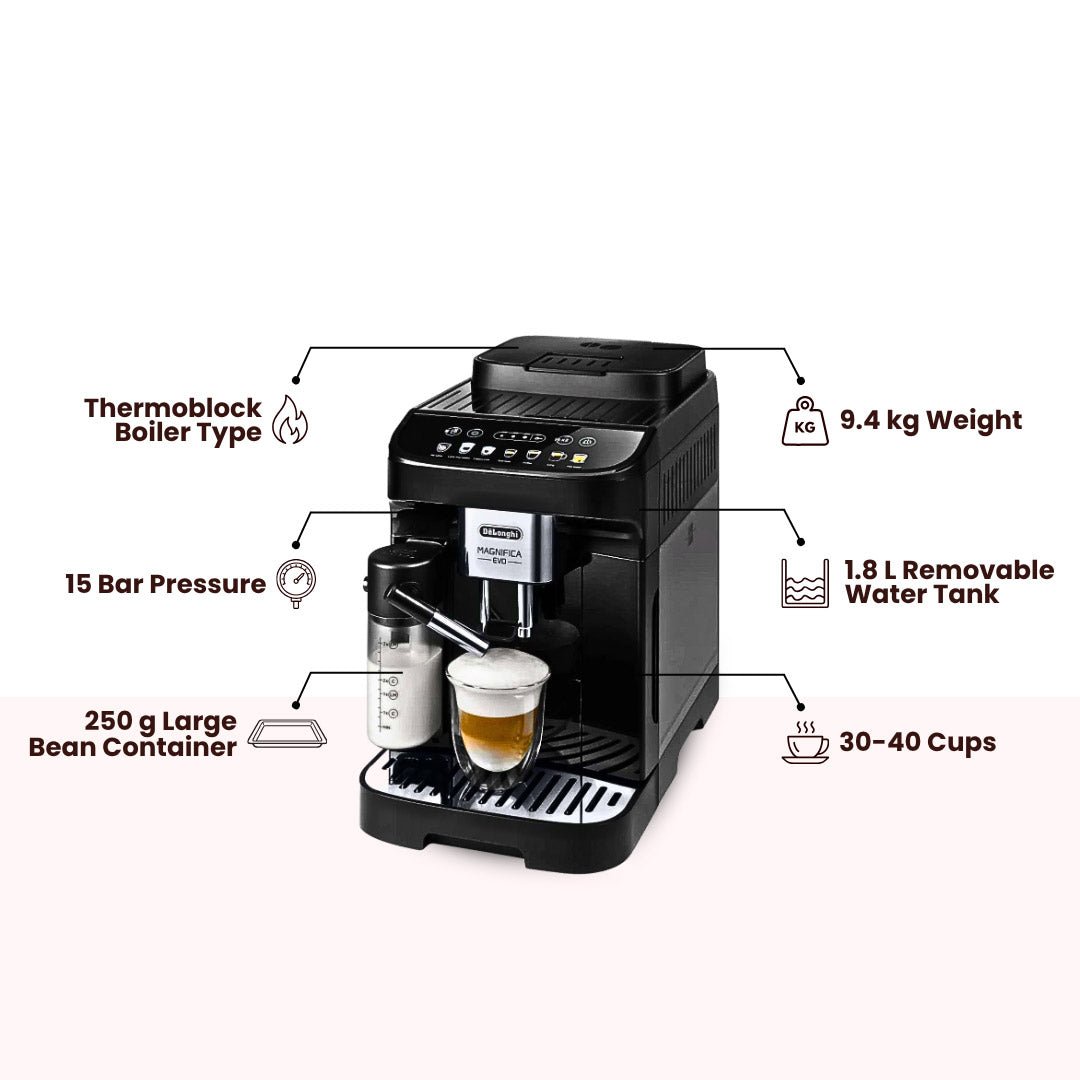 DeLonghi Magnifica Super Automatic Espresso Coffee Machine - Something's Brewing