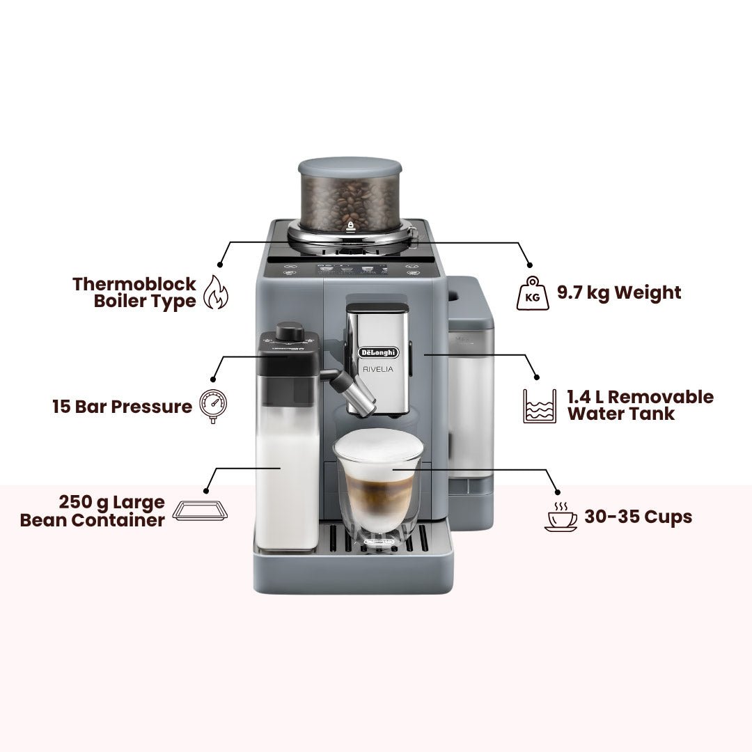 De'Longhi Rivelia EXAM440.55.W, Fully Automatic Coffee Machine - Something's Brewing