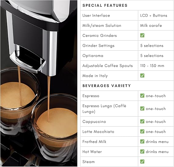 Gaggia Anima Class Automatic Coffee Machine - Something's Brewing