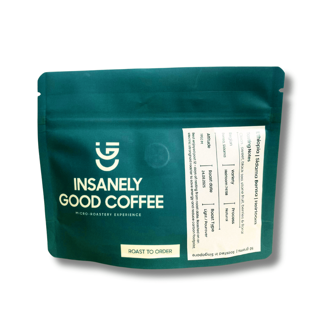 Global Coffee Flight | Pack of 4 - Something's Brewing
