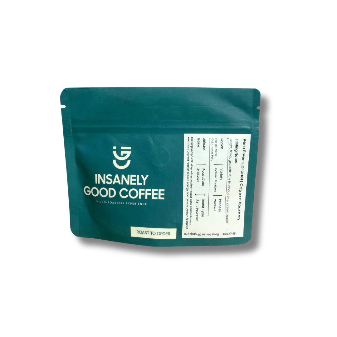Global Coffee Flight | Pack of 4 - Something's Brewing