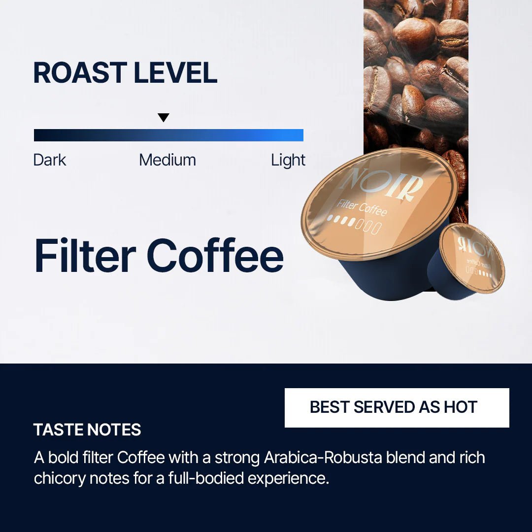 Noir Filter Coffee Pods - Something's Brewing