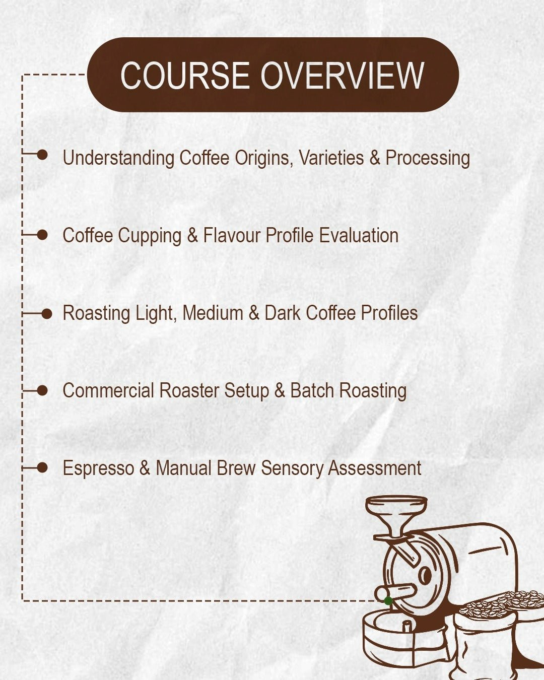 Roasting Masterclass - Something's Brewing