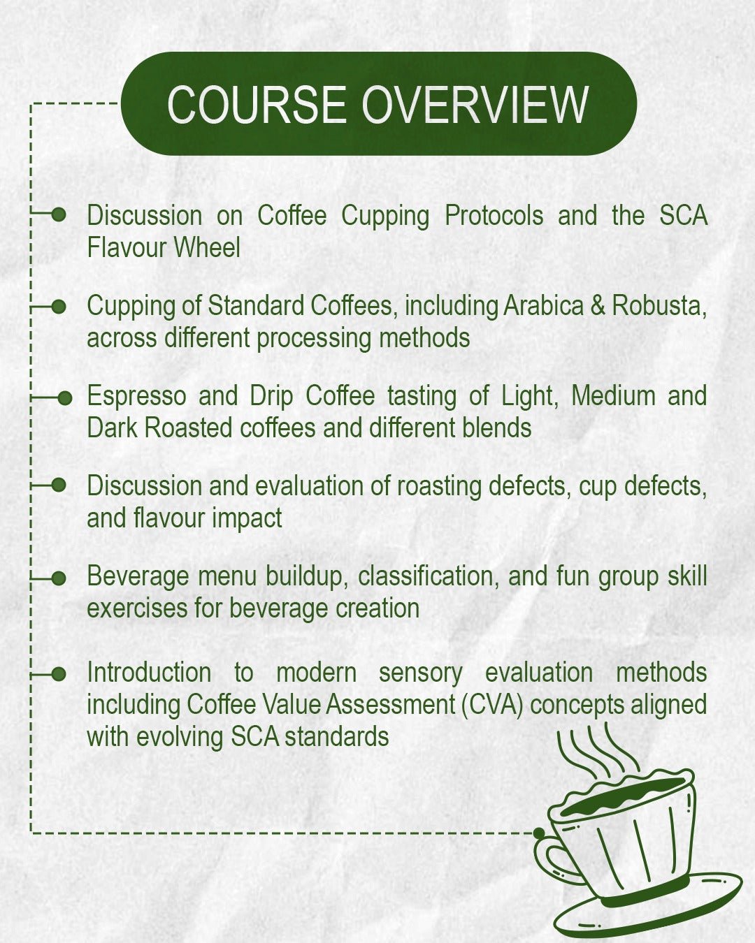 Sensory Coffee & Menu Masterclass Facilitator: Sangya Yadav - Something's Brewing