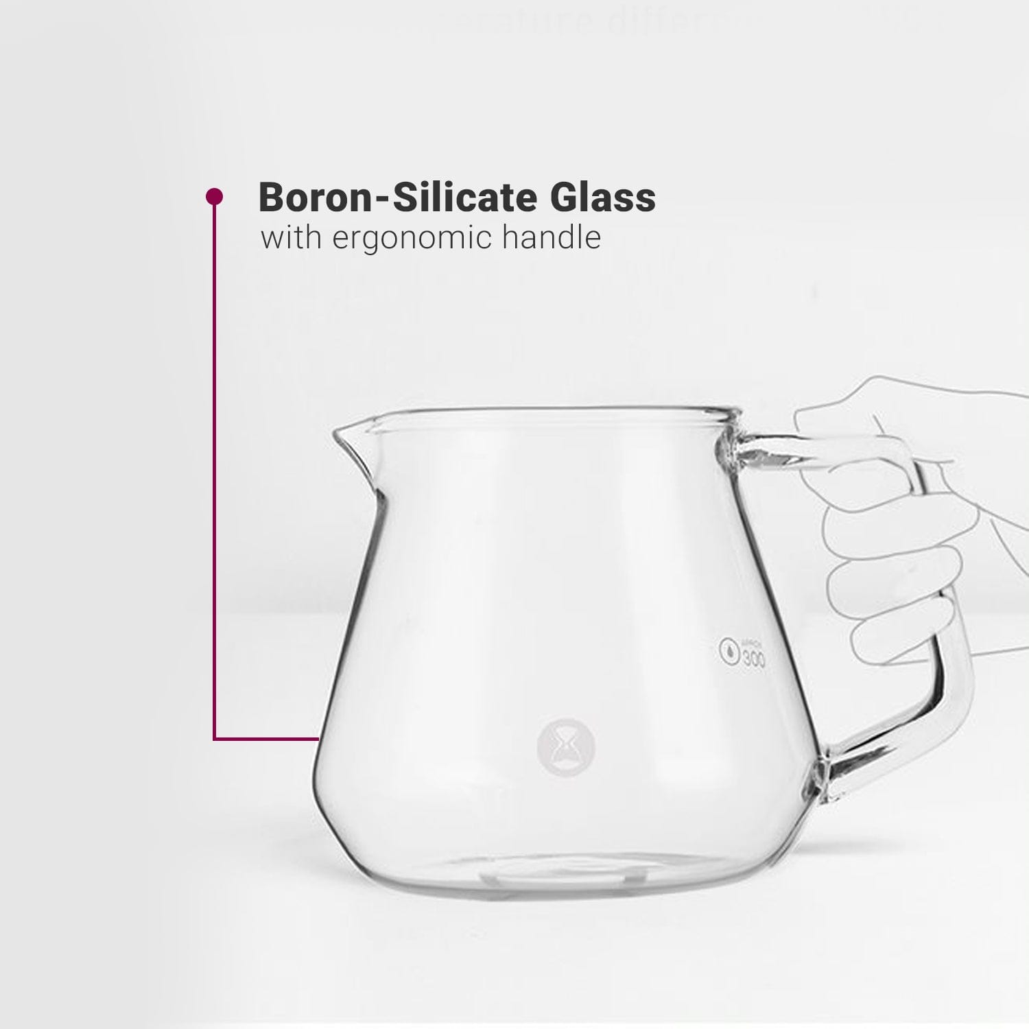 Timemore Pour Over Glass Set - Something's Brewing