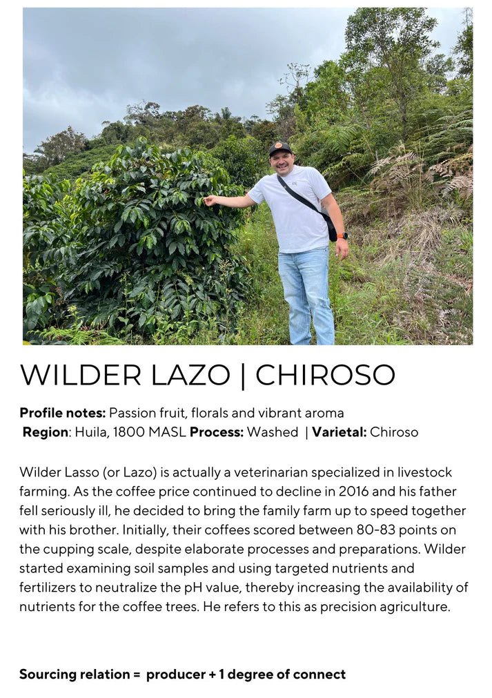 Wilder Lazo - Chiroso Lot - Something's Brewing