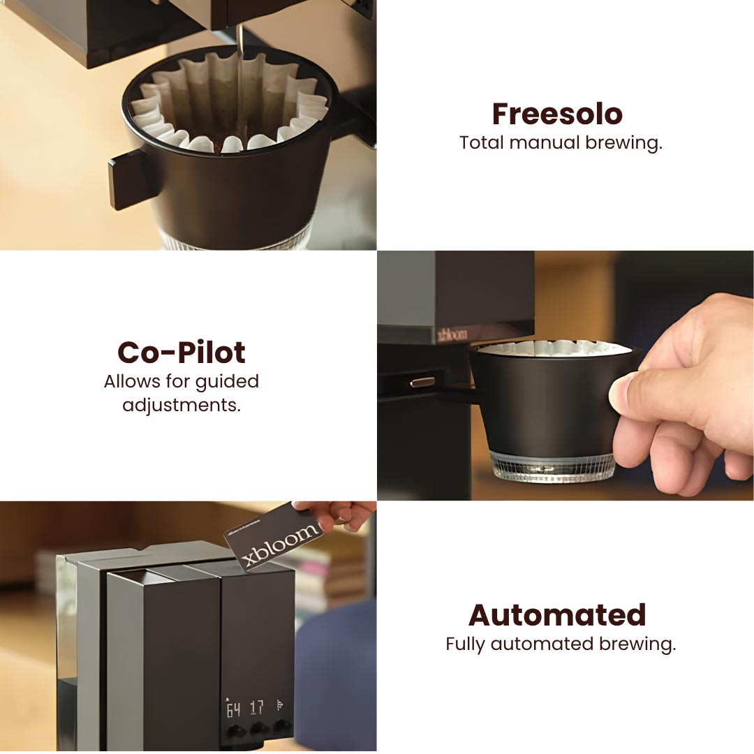 Xbloom Studio Precision Coffee Maker - Something's Brewing