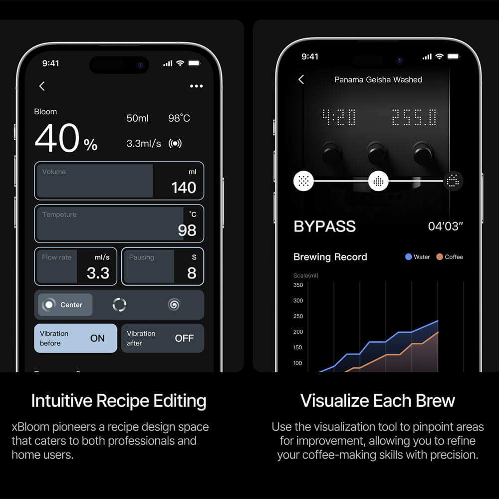 xBloom Studio Precision Coffee Maker - Something's Brewing