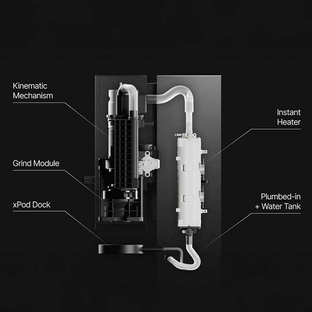 xBloom Studio Precision Coffee Maker - Something's Brewing