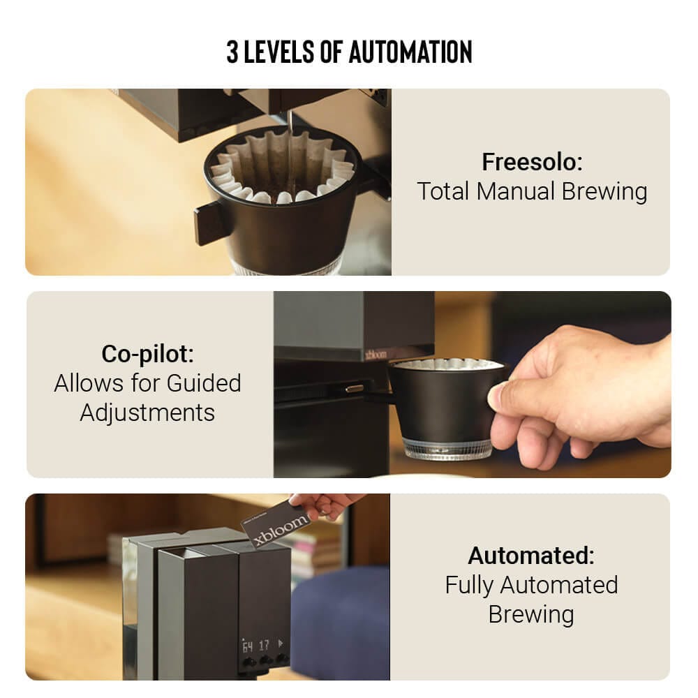 xBloom Studio Precision Coffee Maker - Something's Brewing