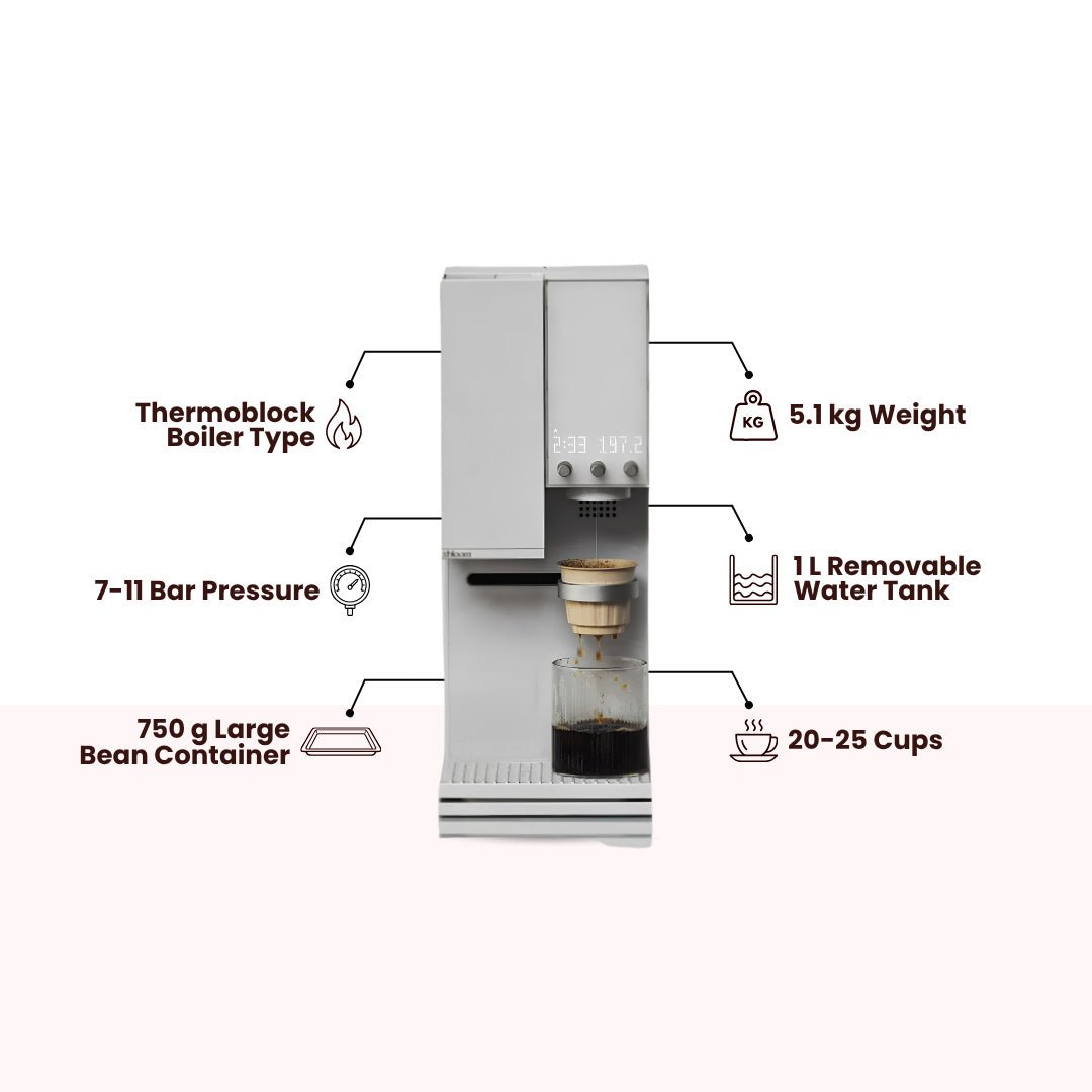 Xbloom Studio Precision Coffee Maker - Something's Brewing