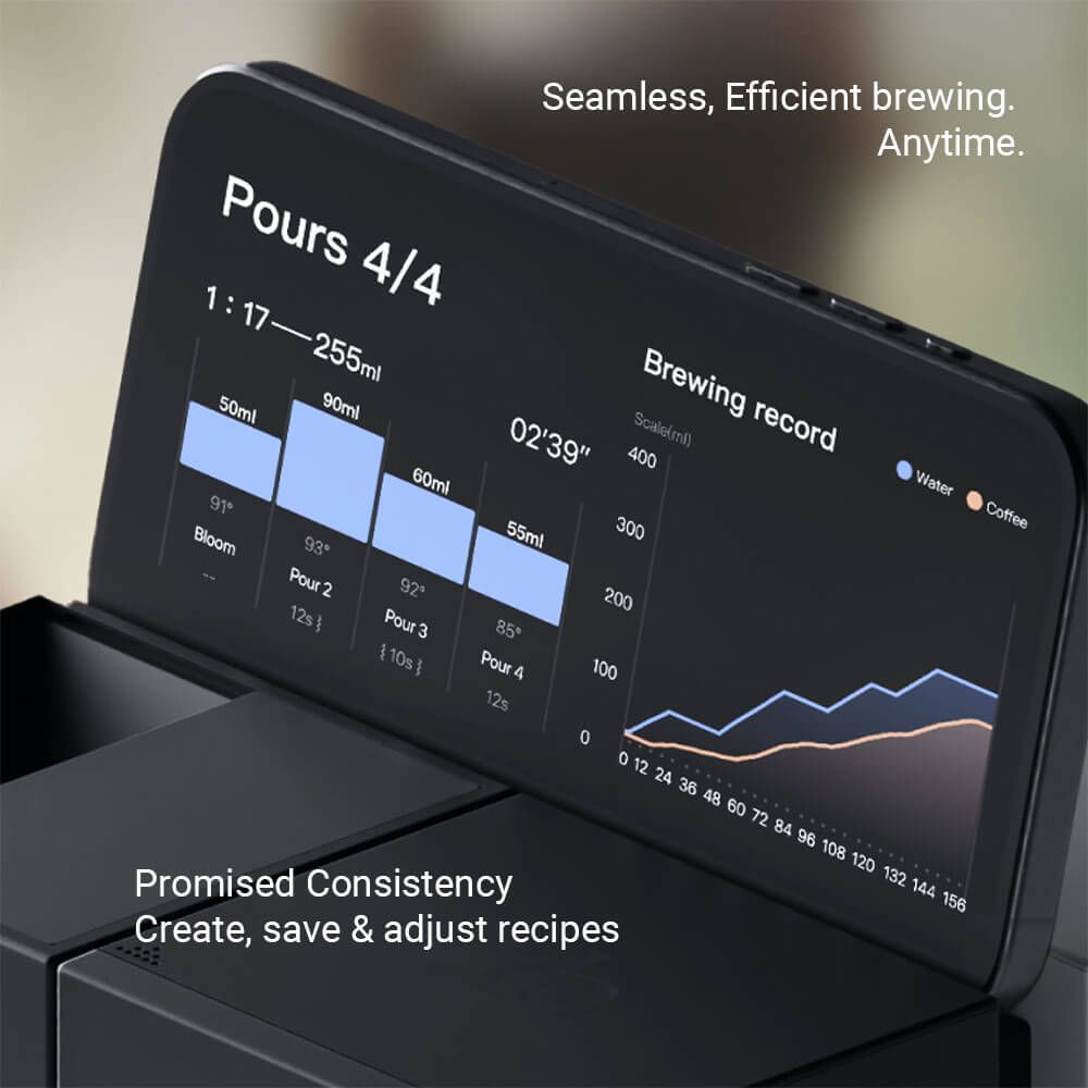 xBloom Studio Precision Coffee Maker - Something's Brewing